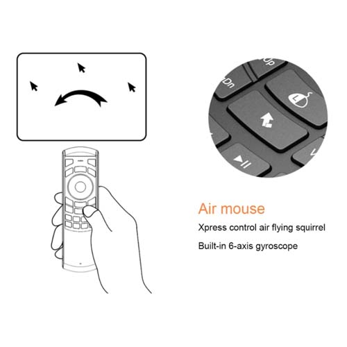 Multimedijski upravljalnik Rii i25A 2.4G Mini Wireless 3 Multimedijski upravljalnik Rii i25A 2.4G Mini Wireless 3