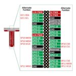 Raspberry Pi KOMPLET - Super Starter KIT - Lafvin - slika 3