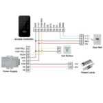 RFID čitalec 125kHz 10ključev v2