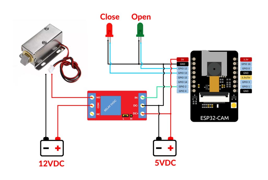esp32 camera