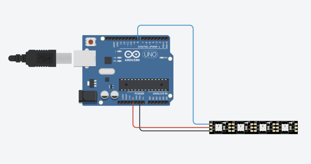 Upravljanje LED trakov s pomočjo krmilnika