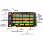 MEGA expansion shield Keyestudio pinout
