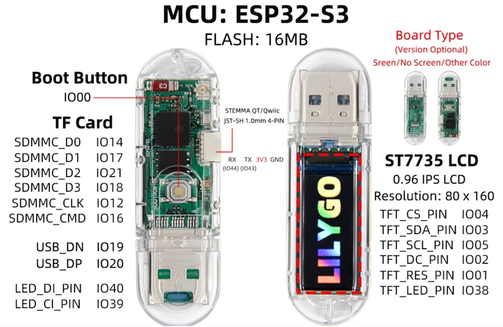 LILYGO T-Dongle-S3 ESP32-S3 pinout