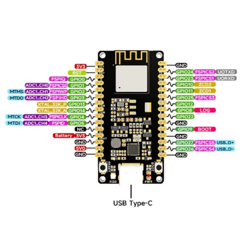 ESP32 H2-M typeC-USB WaveShare pinout