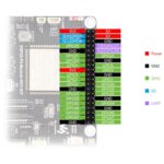 ESP32-P4 Dev z zvočnikom WaveShare pinout