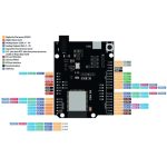 ESP32-S D1 WiFi Bluetooth Arduino UNO format - slika 2
