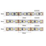 LED trak 12V 5m 8mm 120LEDm IP30 dimenzije