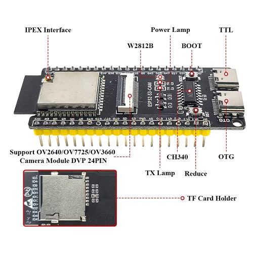 ESP32-S3 CAM N16R8 40pinov 2x typeC-USB deli ESP32-S3 CAM N16R8 40pinov 2x typeC-USB deli