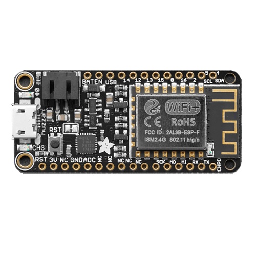 Adafruit kategorija